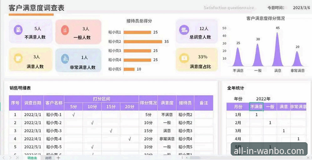 万博全站官网app版本更新 资深用户亲测:万博全站官网app版本更新实战经验与深度解析